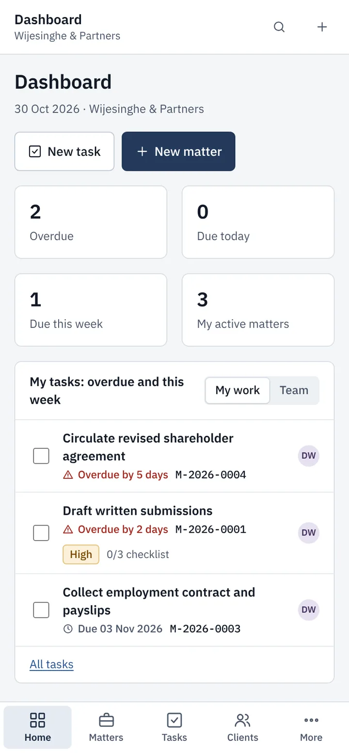CasePilot’s dashboard on a phone: counts of overdue and upcoming work and the lawyer’s tasks.