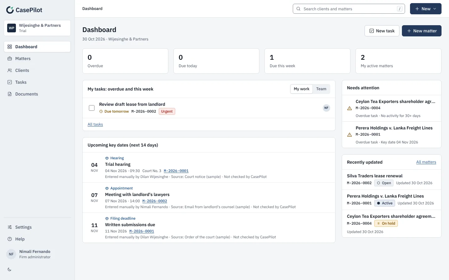 The dashboard for a fictional firm: overdue and upcoming tasks, key dates for the next fortnight and matters needing attention.