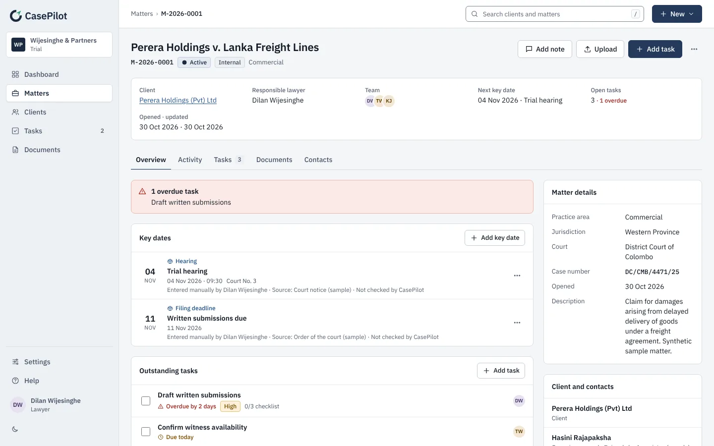 A CasePilot matter workspace for a fictional commercial dispute: client, responsible lawyer, team, next hearing, key dates, outstanding tasks and matter details.